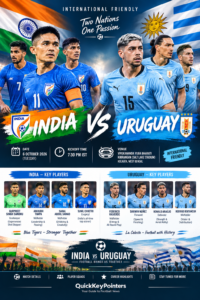India vs Uruguay Football Match 2026: Date, Venue & Players