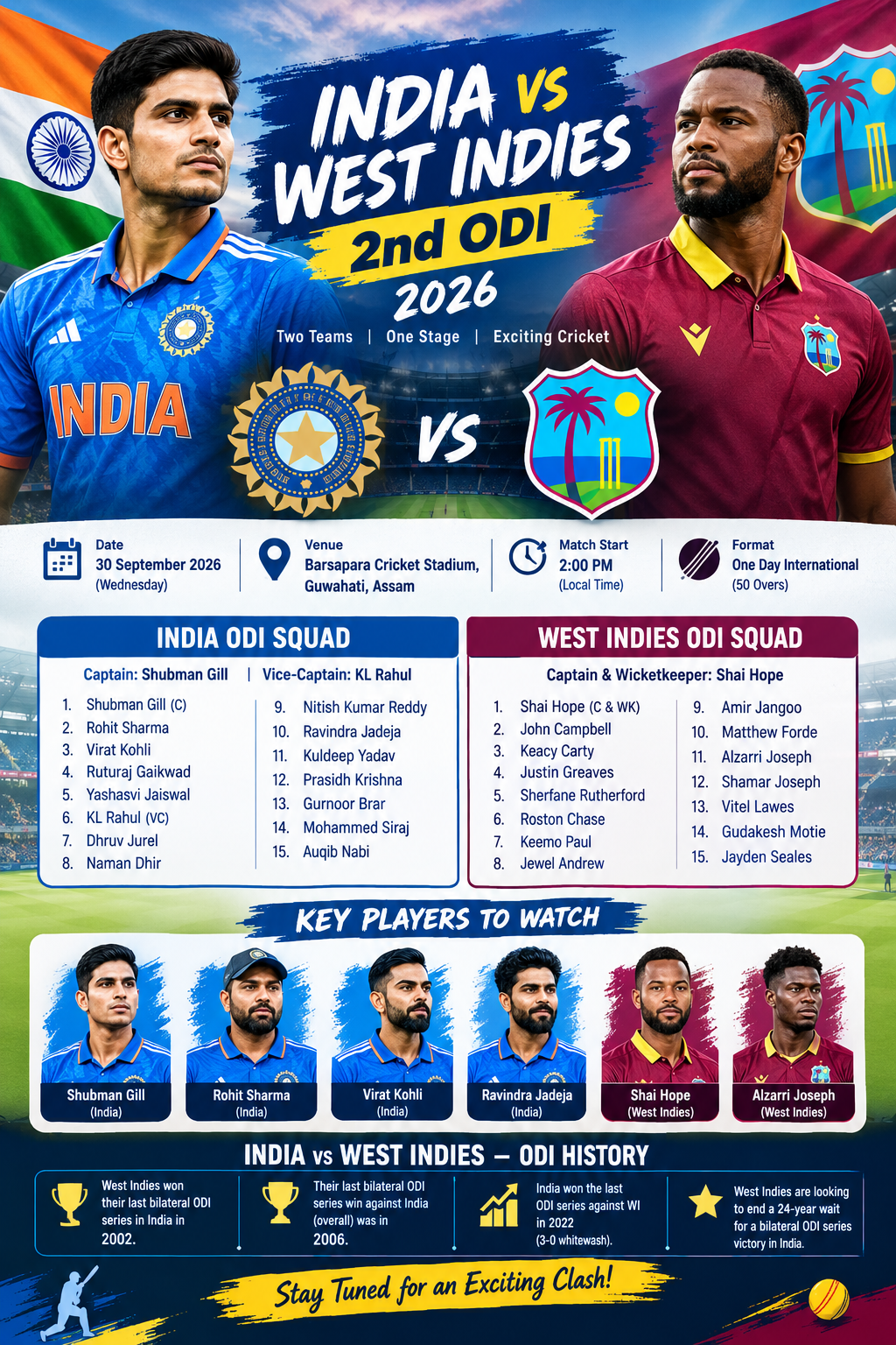 India vs West Indies 2nd ODI 2026: Match Date, Venue, Players & History